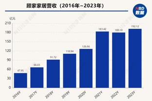 利物浦vs圣吉罗斯首发：加克波、远藤航出战